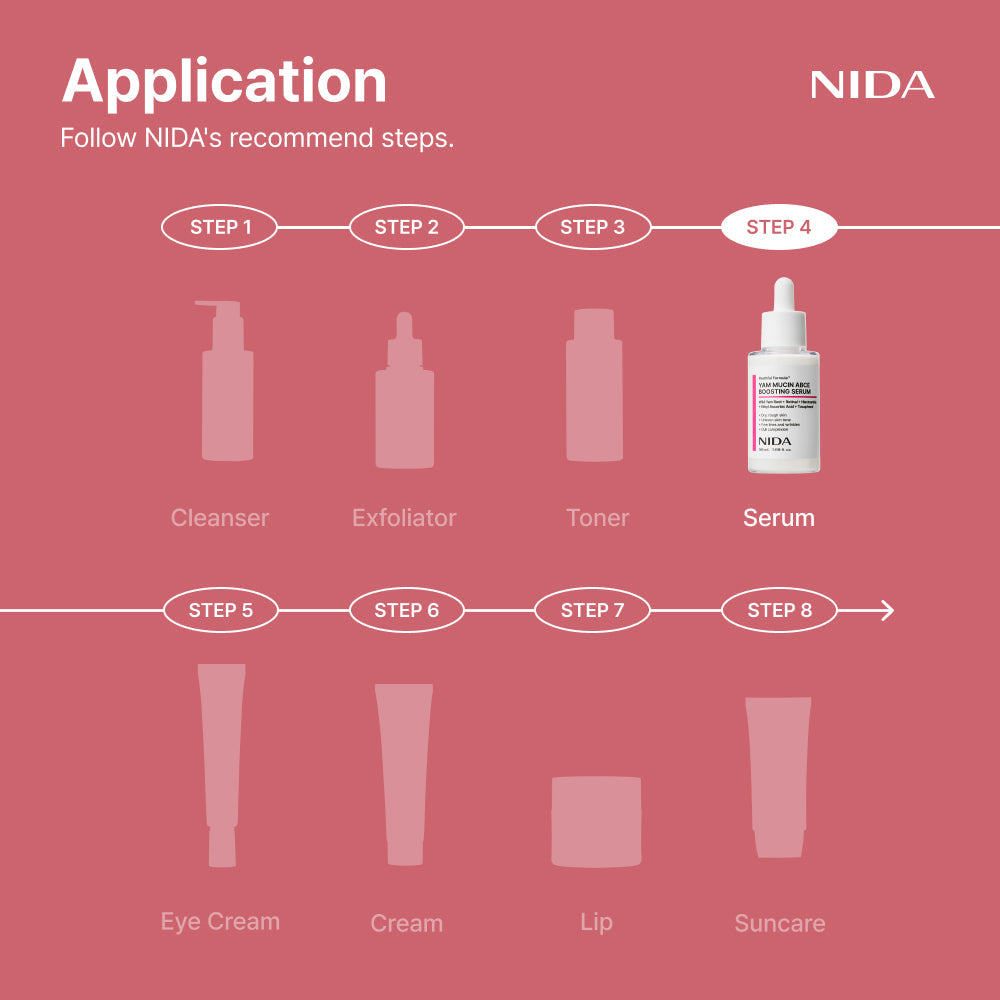 Youthful Formula? Yam Mucin  ABCE Boosting  serum