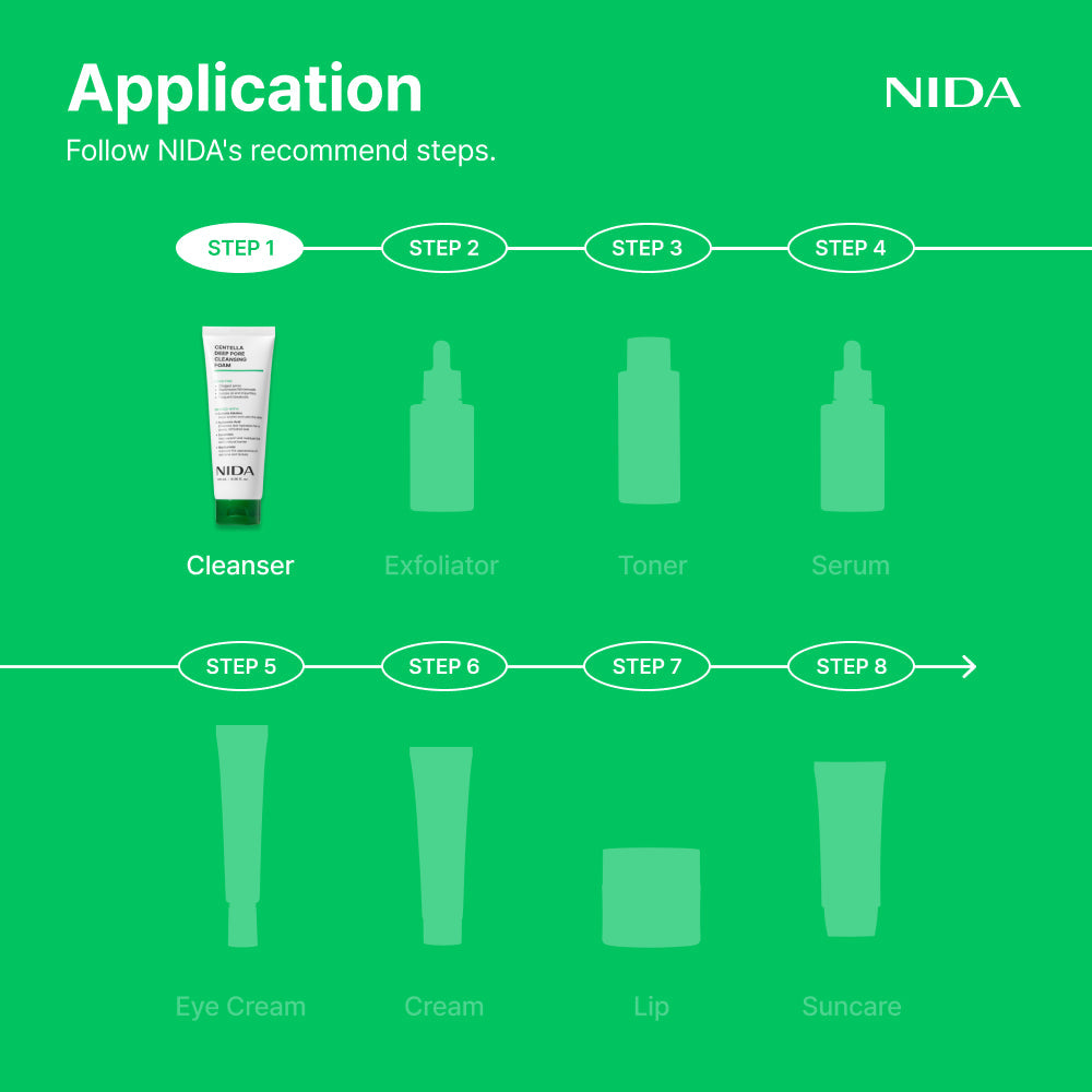 SkinShield Centella Deep Pore Cleansing Foam