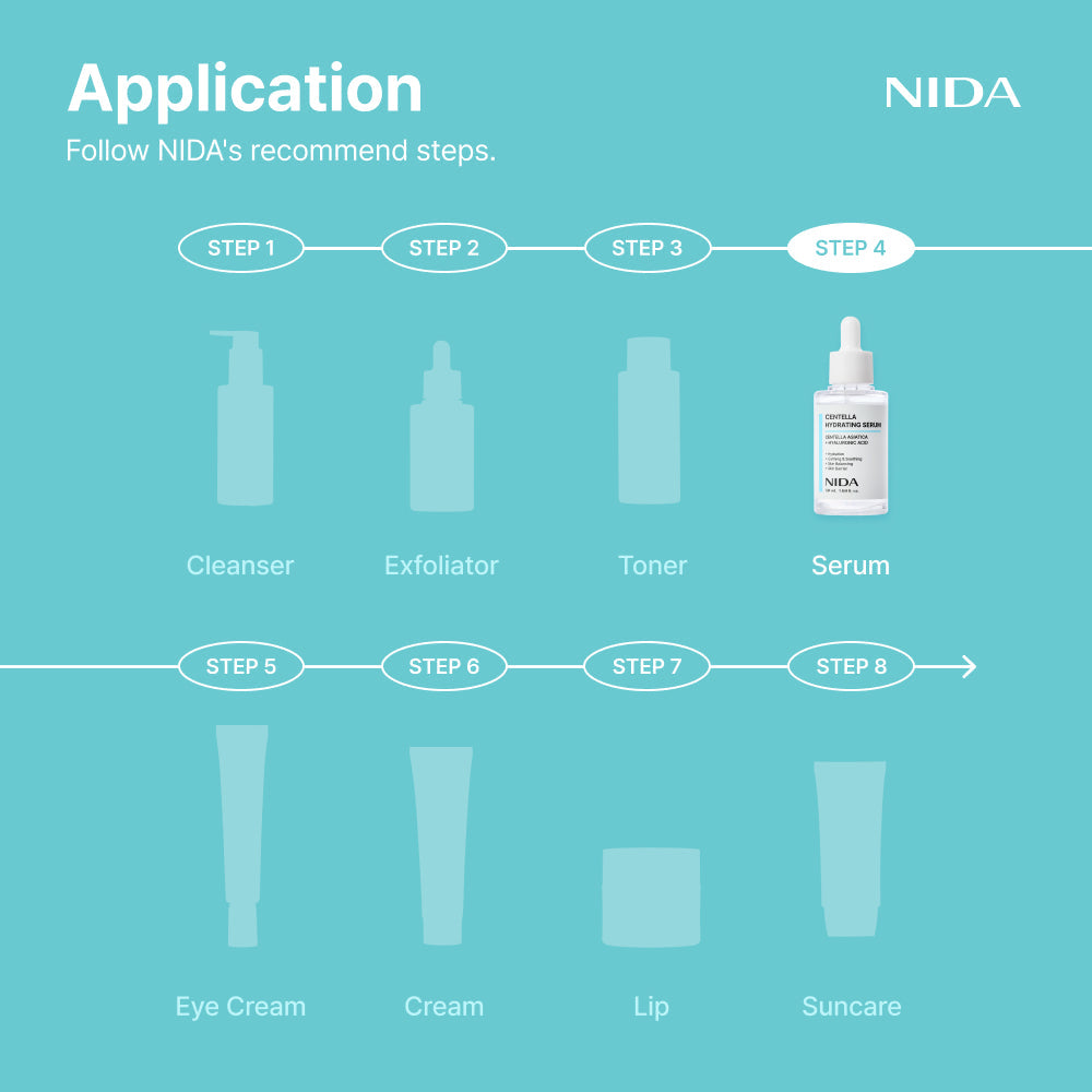 SkinShield Centella Hydrating Serum